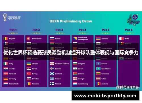 优化世界杯预选赛球员激励机制提升球队整体表现与国际竞争力