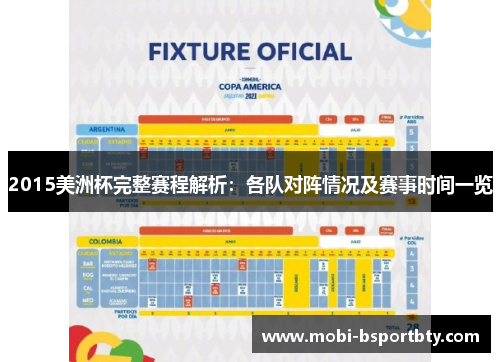 2015美洲杯完整赛程解析：各队对阵情况及赛事时间一览