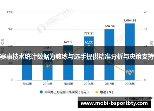 赛事技术统计数据为教练与选手提供精准分析与决策支持