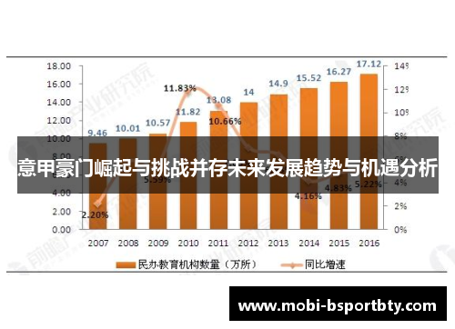 意甲豪门崛起与挑战并存未来发展趋势与机遇分析