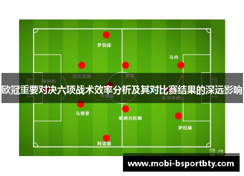 欧冠重要对决六项战术效率分析及其对比赛结果的深远影响