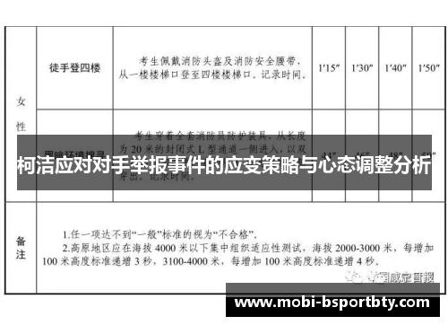 柯洁应对对手举报事件的应变策略与心态调整分析