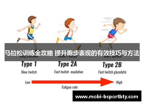 马拉松训练全攻略 提升跑步表现的有效技巧与方法
