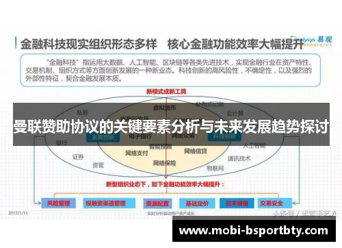 曼联赞助协议的关键要素分析与未来发展趋势探讨