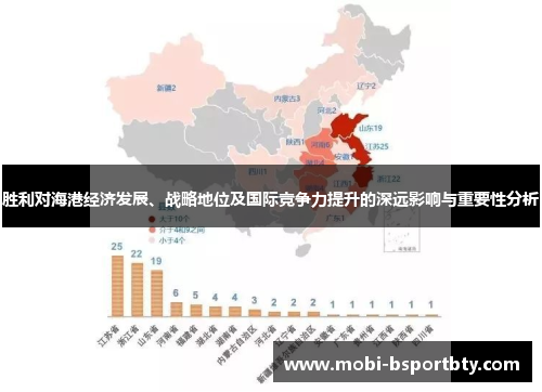 胜利对海港经济发展、战略地位及国际竞争力提升的深远影响与重要性分析