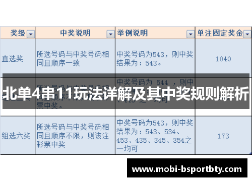 北单4串11玩法详解及其中奖规则解析