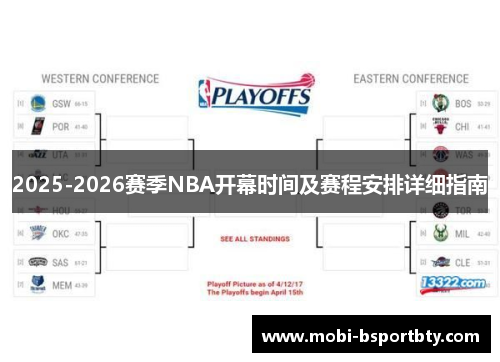 2025-2026赛季NBA开幕时间及赛程安排详细指南