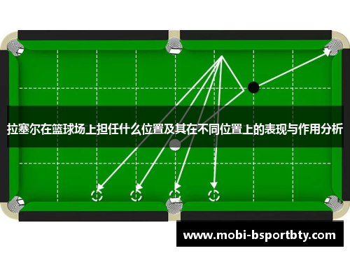 拉塞尔在篮球场上担任什么位置及其在不同位置上的表现与作用分析